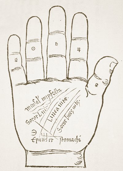 The Right Hand, Principal Lines, kopi af en illustration fra Chiromantia af Ioannes ab Indagine, 1531, brugt i en History of Magic, udgivet sent i det 19. århundrede af French School