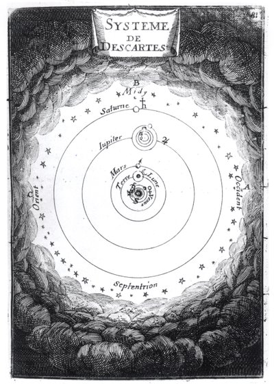 The Solar System of Rene Descartes (1596-1650) fra Description de lUnivers af Alain Manesson Mallet (1630-1706) 1683 af French School