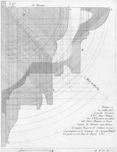 Den toscanske gesims, illustration fra en bog om geometri, udgivet With Privilege du Roy og E.. du Gouvernement af French School