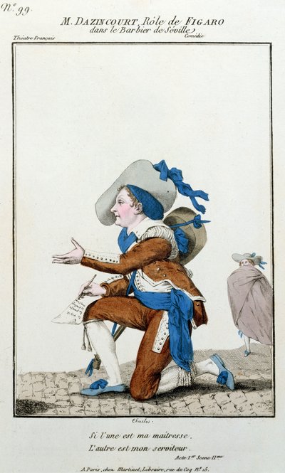 Skuespilleren Dazincourt ved Theatre Francais i rollen som Figaro i Barberen fra Sevilla af Pierre Augustin Caron de Beaumarchais (1732-1799) af French School