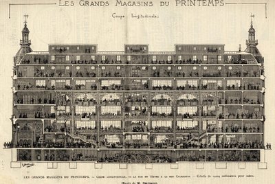 Varehusene i Printemps i 1889, længdesnit, fra Rue du Havre til Rue Caumartin, tegning af Berteault, Bianchetti-samling. af French School