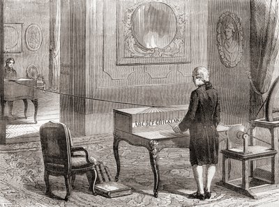 Den første demonstration i 1774 af den elektriske telegraf, opfundet af Georges-Louis Le Sage, fra Les Merveilles de la Science, udgivet ca. 1870 (gravering) af French School