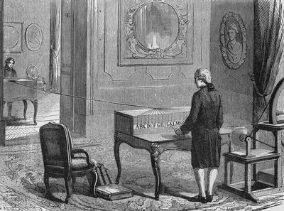 Den første elektriske telegraf (Georges Lesages apparat), Genève 1760. I “Album de la Science””, Éditions Jouvet af French School