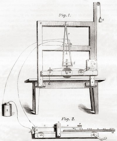 Den første elektriske telegraf opfundet af Samuel Morse i 1837, fra Les Merveilles de la Science, udgivet ca. 1870 (gravering) af French School