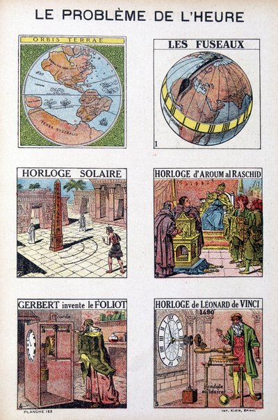 Tidens problem: Orbis Terrea, spindlen, soluret, uret fra Aroum Al Racshid, Gerbert opfinder Folioten, uret til Leonardo da Vinci (Leonardo da Vinci) - gravering, deb. 20. århundrede af French School