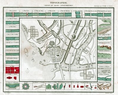 Topografisk kort. (gravering, ca. 1850) af French School