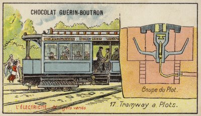 Sporvej med elektrificeret jernbane (chromolitho) af French School