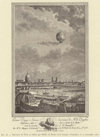 Kryds af Paris i en ballon af Pilatre de Rozier og Marquis d