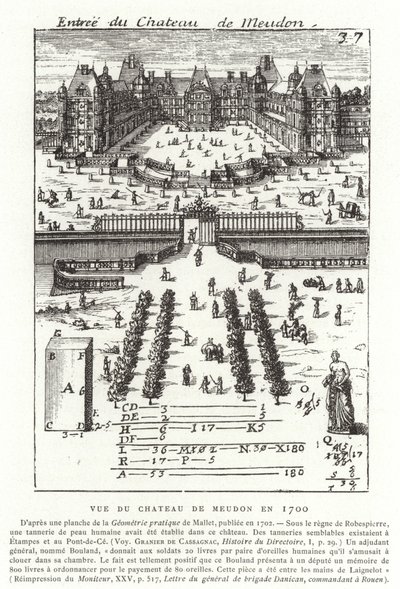 Udsigt over Chateau de Meudon i 1700 af French School