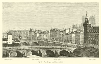 Udsigt over Quai aux Fleurs i 1855 af French School