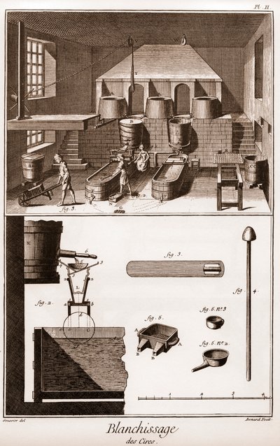 Voksblegningsværksted - "" The Great Encyclopedia, eller Dictionnaire Raisonne des Sciences, des Arts et des Metiers"" (Encyclopedia or Dictionary of the Sciences, Arts and Professions) af Denis Diderot (1713-1784) og Jean d