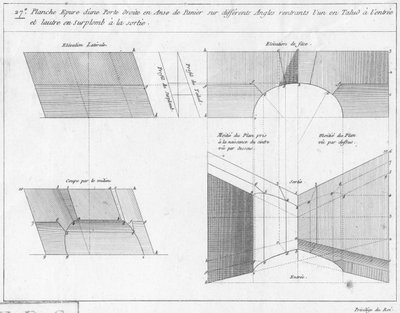 Arbejdstegning af en kurvegrebsdør, snit og forhøjning, illustration fra en bog om geometri, udgivet Avec Privilege du Roy et E.. du Gouvernement af French School