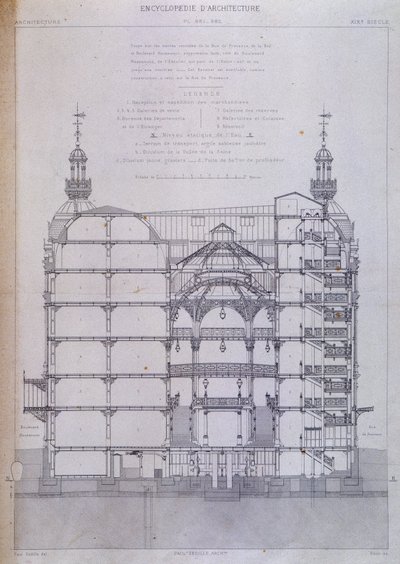 stormagasin le Printemps i Paris: tværsnitsarkitektur. af French School