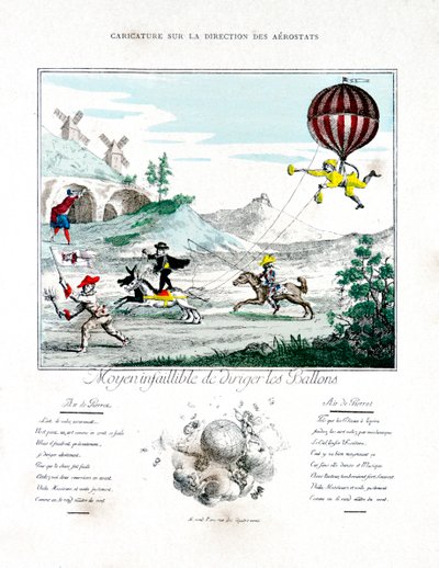 Karikatur om retningen af Aerostat, 1887 af Gaston Tissandier