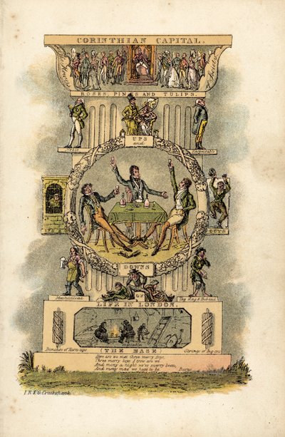 Korinthisk Hovedstad af George Cruikshank