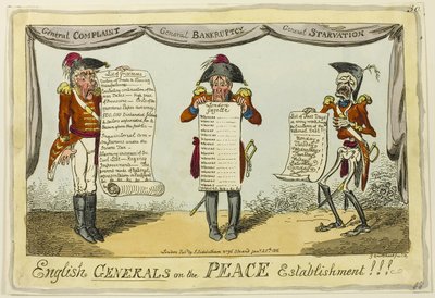 Engelske generaler om fredsinstitutionen!!! af George Cruikshank