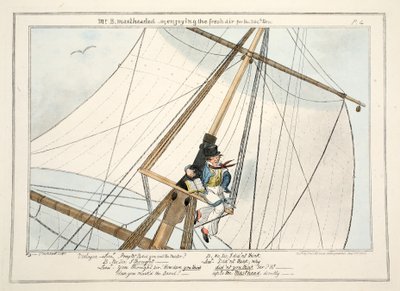 Mr. B. Mastheaded - eller nyder den friske luft for 304. gang, fra The Progress of a Midshipman, 1835 (håndkoloreret gravering) af George Cruikshank