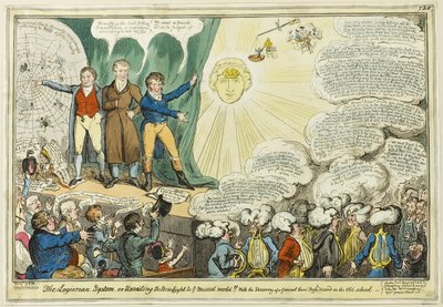 Det logierianske system af George Cruikshank