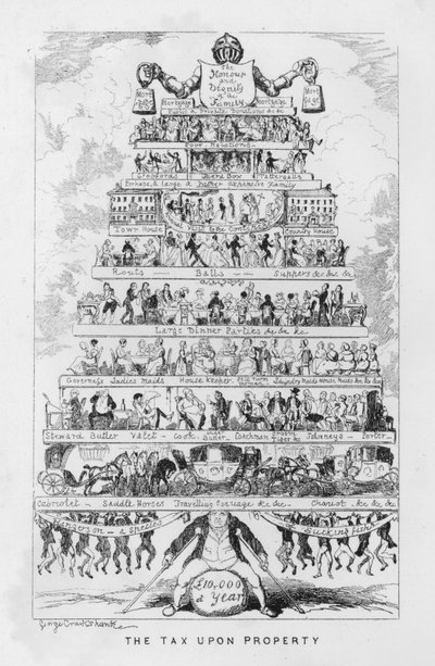 Skatten på ejendom, dvs. omkostningerne ved at være rig (gravering) af George Cruikshank
