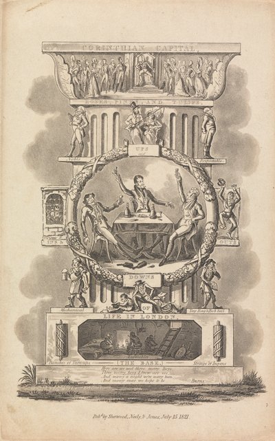Op- og nedture i livet i London af George Cruikshank