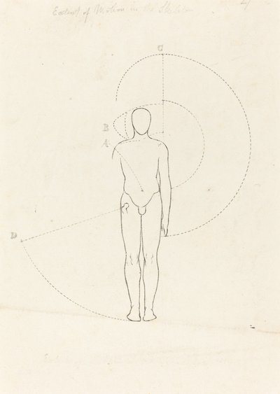 Bevægelsens omfang, én figur af George Scharf after John Flaxman