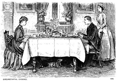Indicier, 1886 1891 af George du Maurier