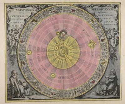 Det kopernikanske plan, eller hele universets system skabt ud fra den kopernikanske hypotese, vist i et plan af Gerard Valck