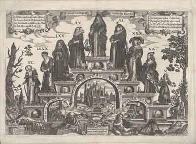 The Eleven Ages of Woman, midten af det 17. århundrede. af Gerhard Altzenbach