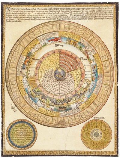 A wall calendar with volvelle, 16th centurydani af German School