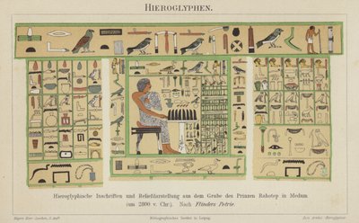 Gamle egyptiske hieroglyffer (farve litho) af German School