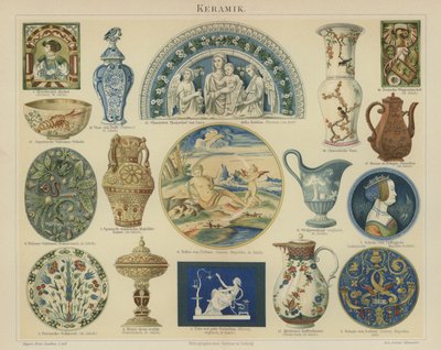 Keramik (farve litho) af German School