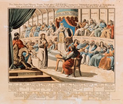 Kristus før Pilatus, udgivet af Riedel, Nürnberg, 1830 af German School