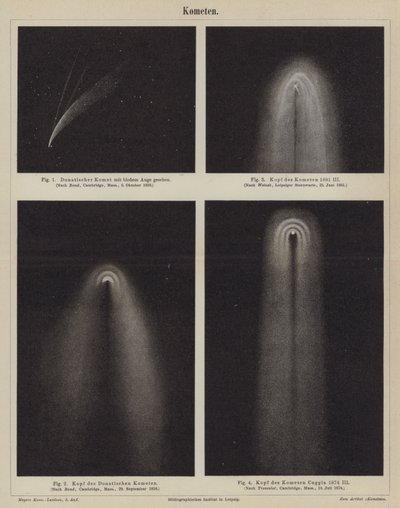 Kometer (gravering) af German School