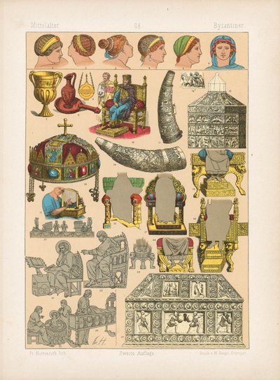 Kostume. af German School