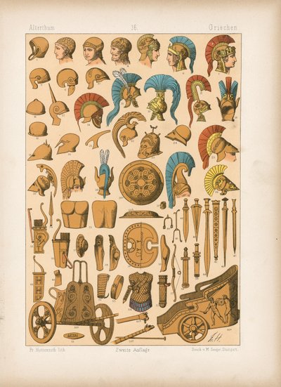 Kostume. af German School