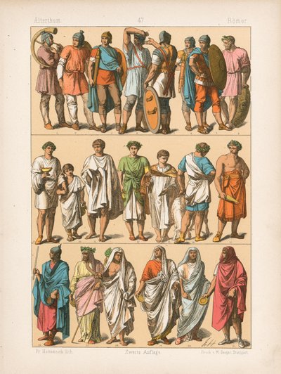 Kostume. af German School