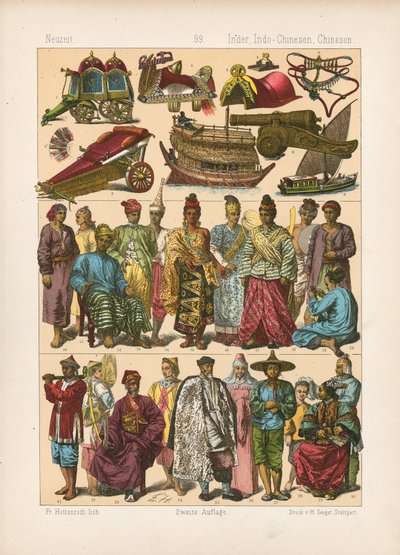 Kostume. af German School