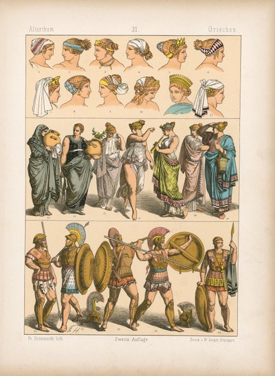 Kostume. af German School