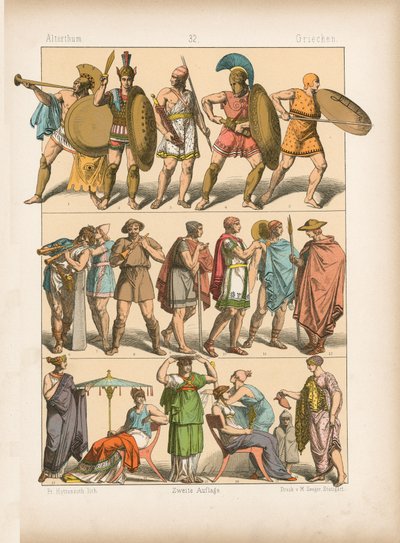 Kostume. af German School