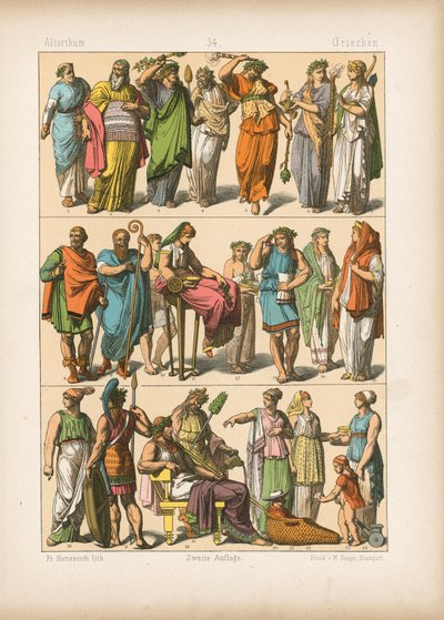 Kostume. af German School
