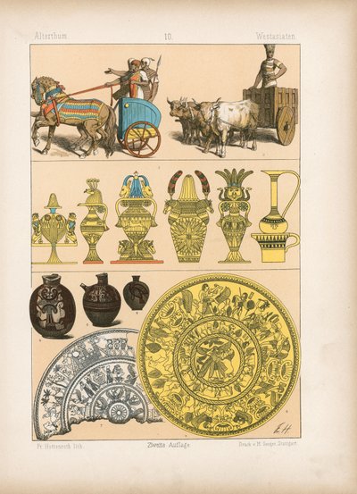 Kostume. af German School