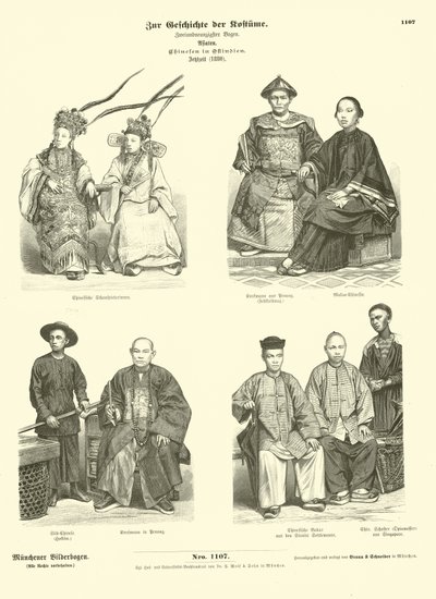 Costume of Chinese people of the East Indies, 1880  af German School