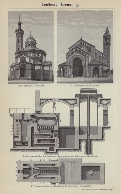 Ligbrænding (gravering) af German School