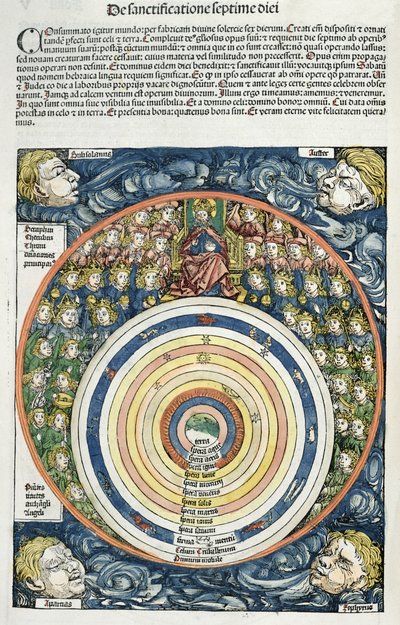 Diagram, der viser solsystemet, ifølge Ptolemæus (fl.127-145 e.Kr.) fra Nürnbergkrøniken af Hartmann Schedel (1440-1514) 1493 (farvetræsnit) af German School