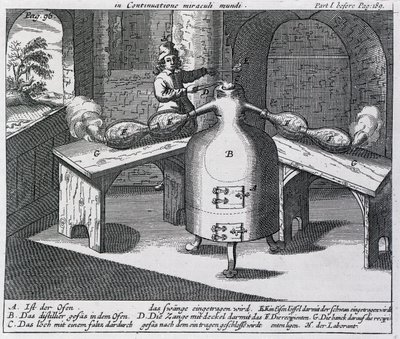 Destillation af salpetersyre (Aqua fortis eller afskedssyre) i en jernmand med to næser af German School