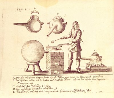 Destilleringsudstyr af German School