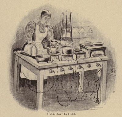 Elektrisk kogebord (gravering) af German School