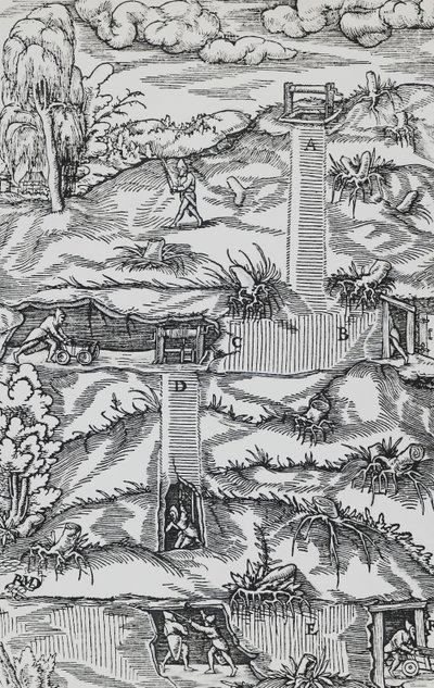 Gravering fra De re metallica (Om metallers natur), af Georg Pawer eller Georgius Agricola (1494-1555), udgivet i Basel af German School