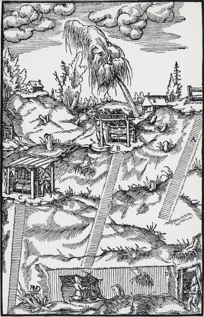Gravering fra De re metallica (Om metallers natur), af Georg Pawer eller Georgius Agricola (1494-1555), udgivet i Basel af German School