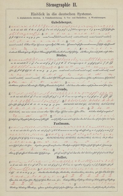 Eksempler på tyske stenografisystemer (farve litho) af German School